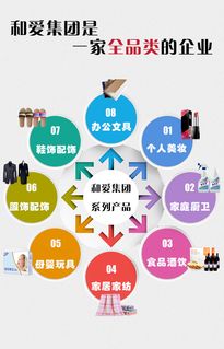 科技赋能消费，健康与美的新平衡 电子产品时代的消费启示