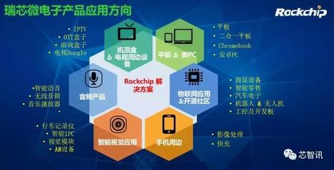 干货满载 芯智讯“2018生物识别技术与应用高峰论坛”成功举办